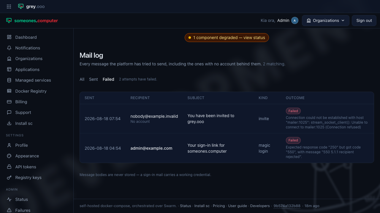 Filtered to what failed