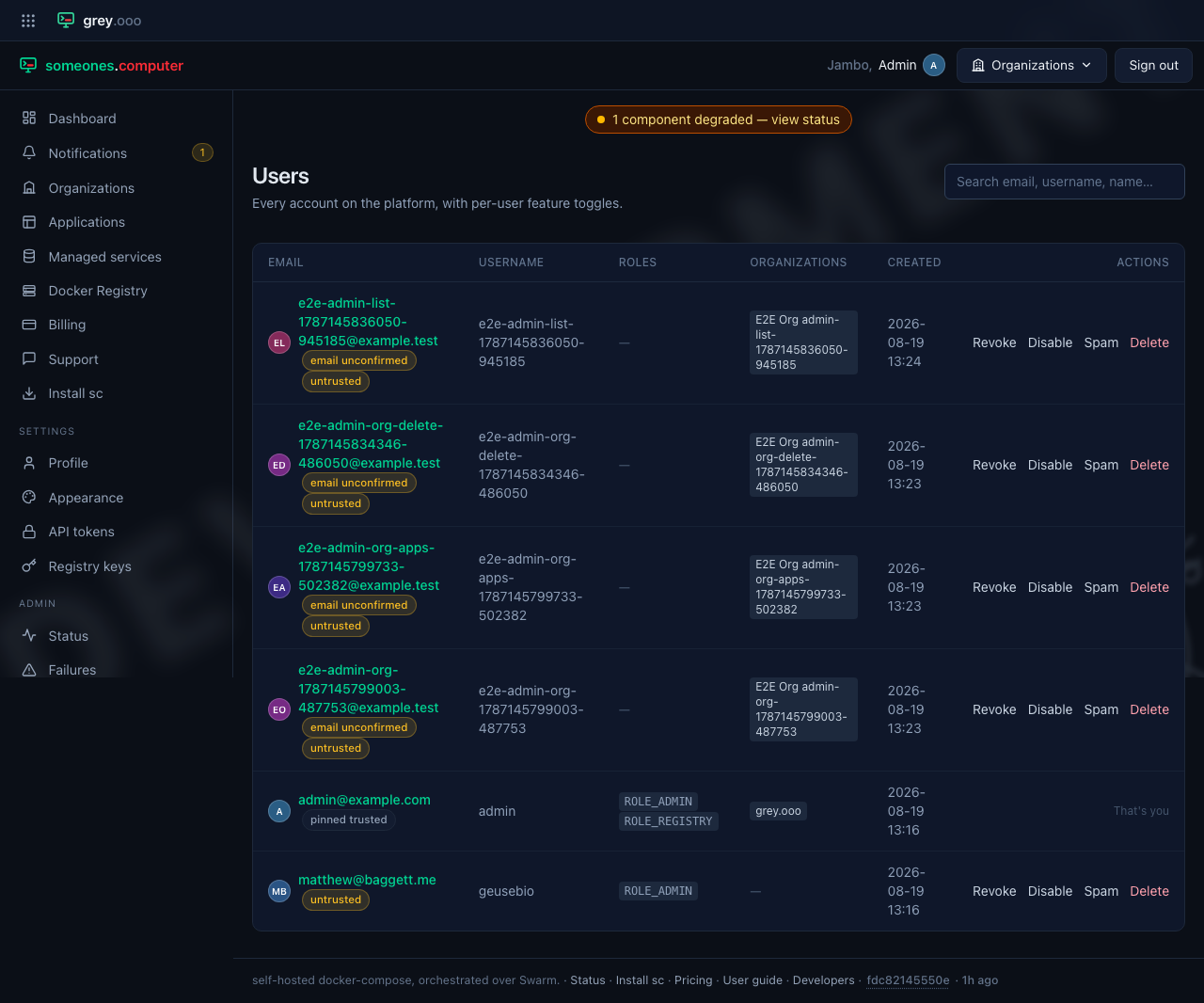 Avatars in the admin user list